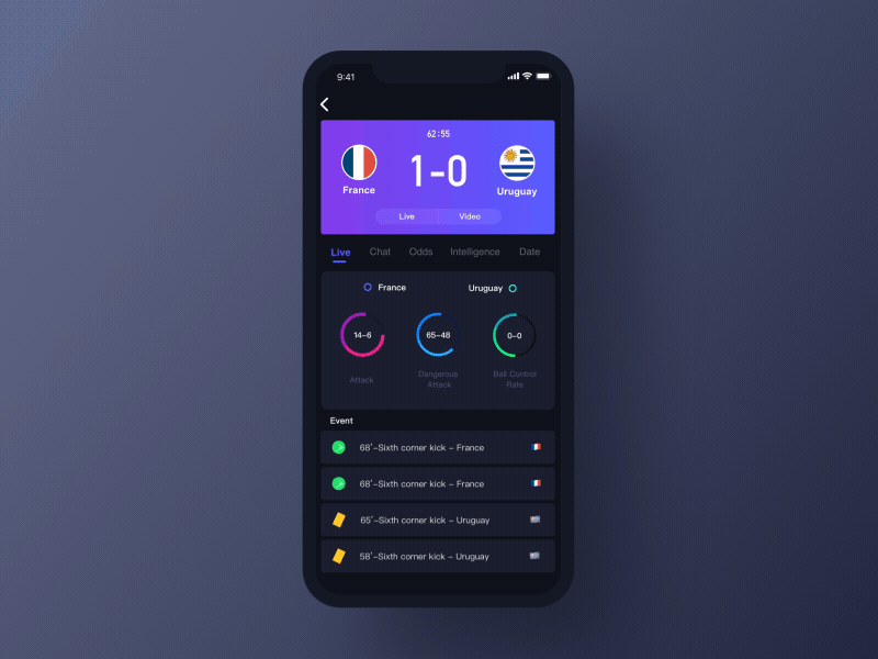 Goal | App design layout, Ios app design, Web app design