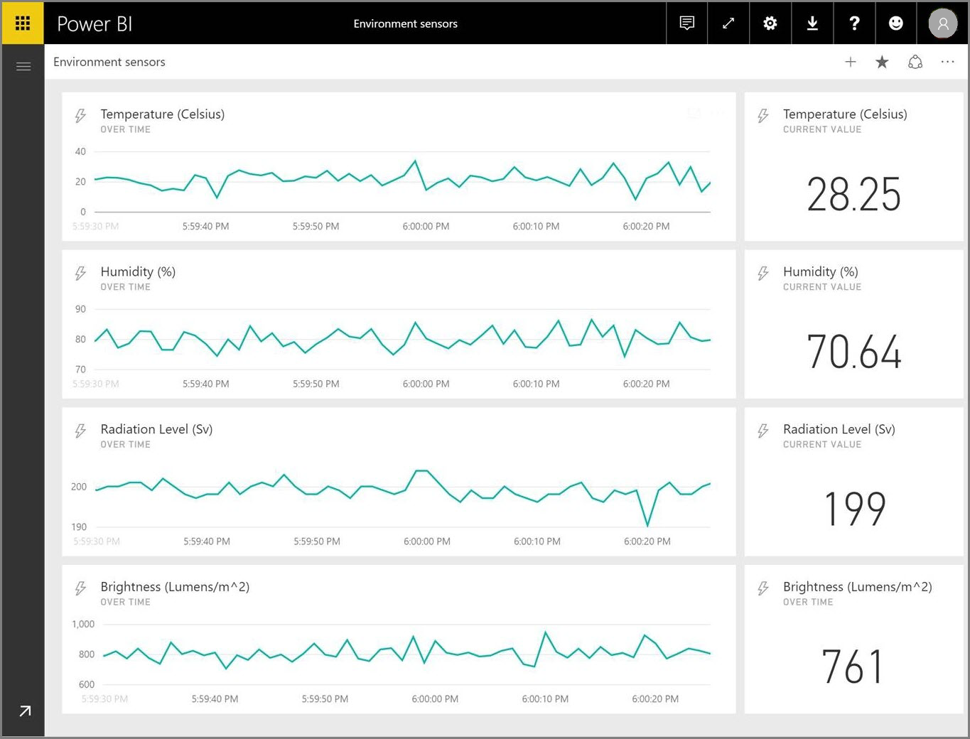 real-time data streaming in power bi